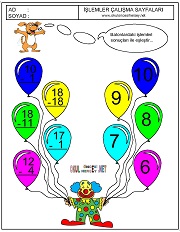 Basit Toplama Çıkarma İşlemi